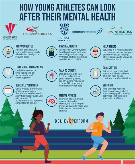 mental health resources for athletes